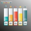 Timeline Infographics. Marketing and sales template. Business infographic design element. Colorful vector illustration